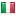 careerguidancecharts.com server is located in Italy